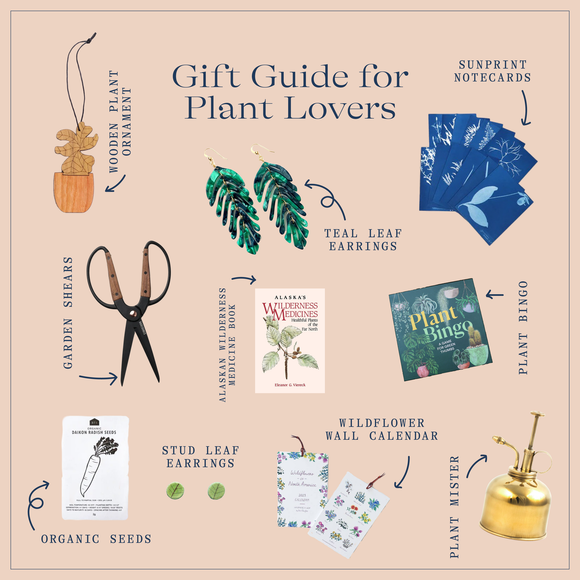 Gift Guide for Plant Lovers 🪴